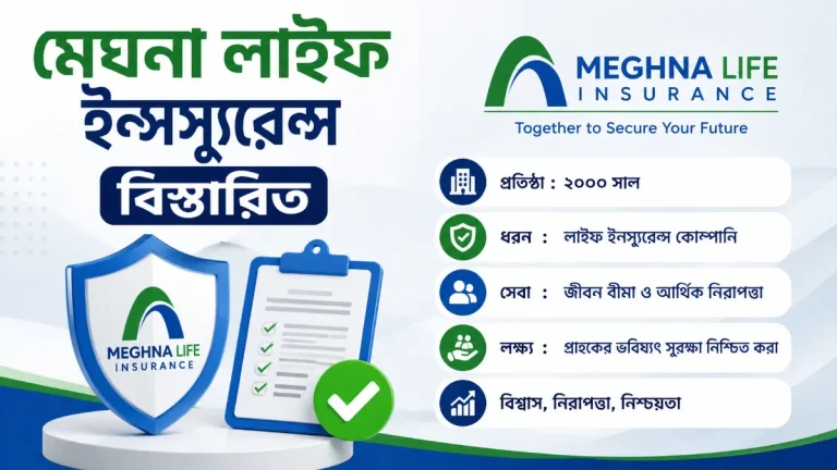 মেঘনা লাইফ ইন্সুরেন্স বিস্তারিত